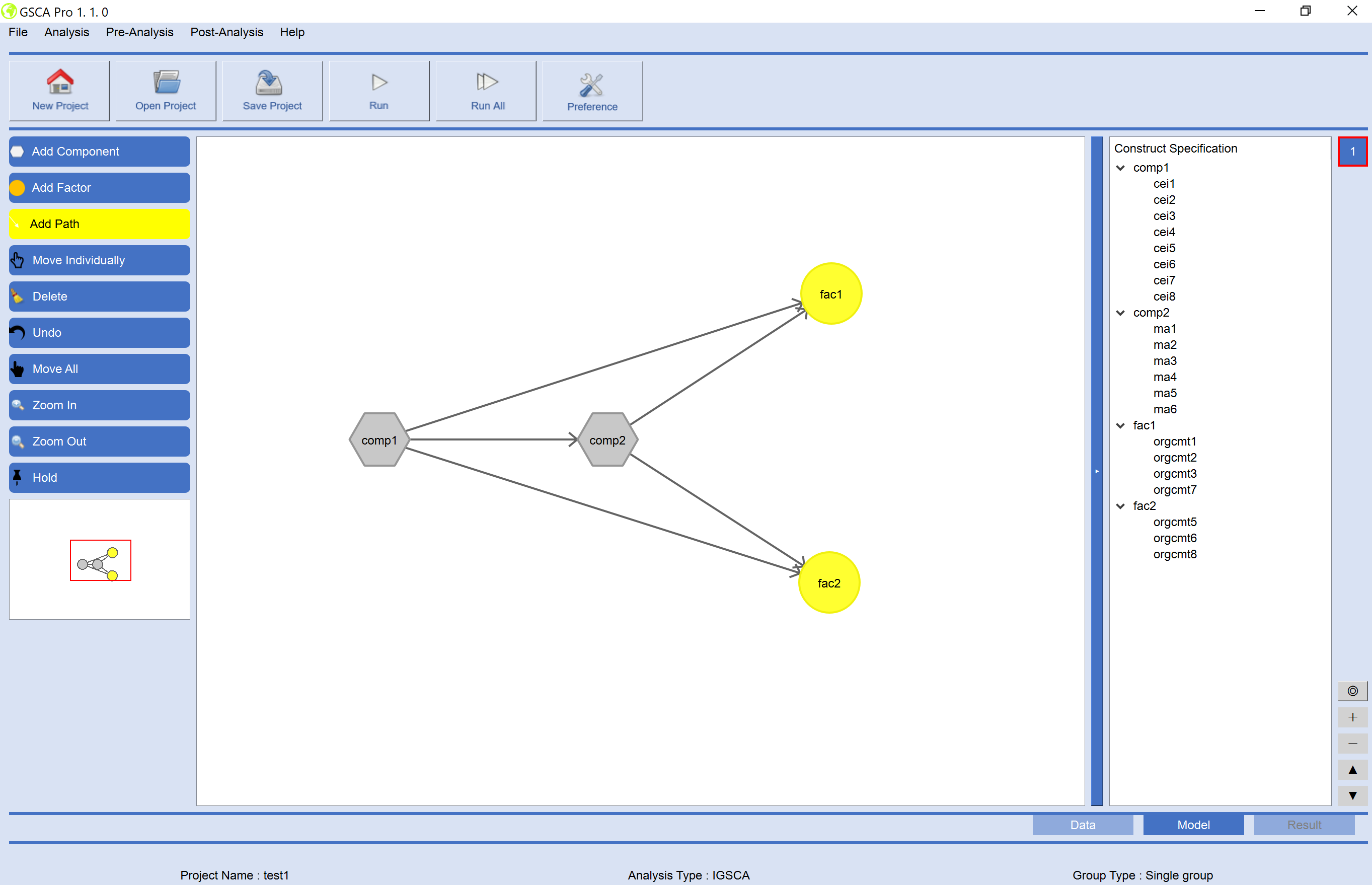 GSCA Pro graphical interface with a path diagram containing components and factors.